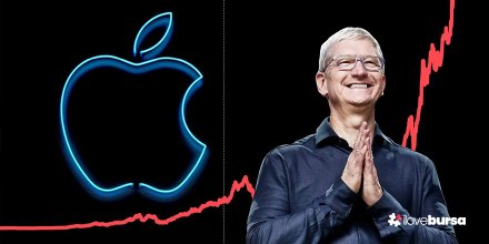 Apple CEO'su Tim Cook, Kendi Maaşını Düşürdü